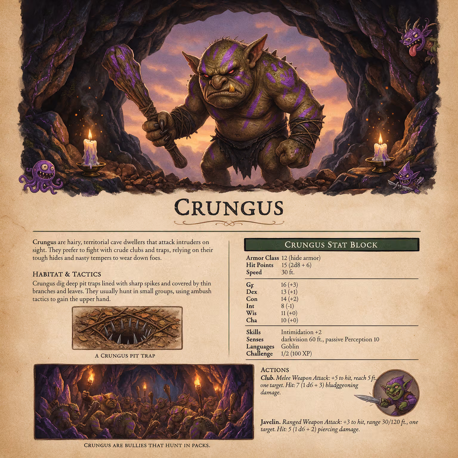 crungus 68 of 100 for “crungus”
